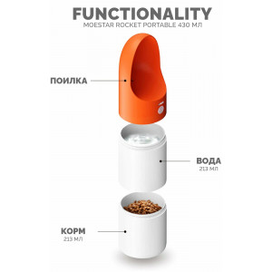Поилка для собак Moestar Rocket Pet Portable Bottle, оранжевый